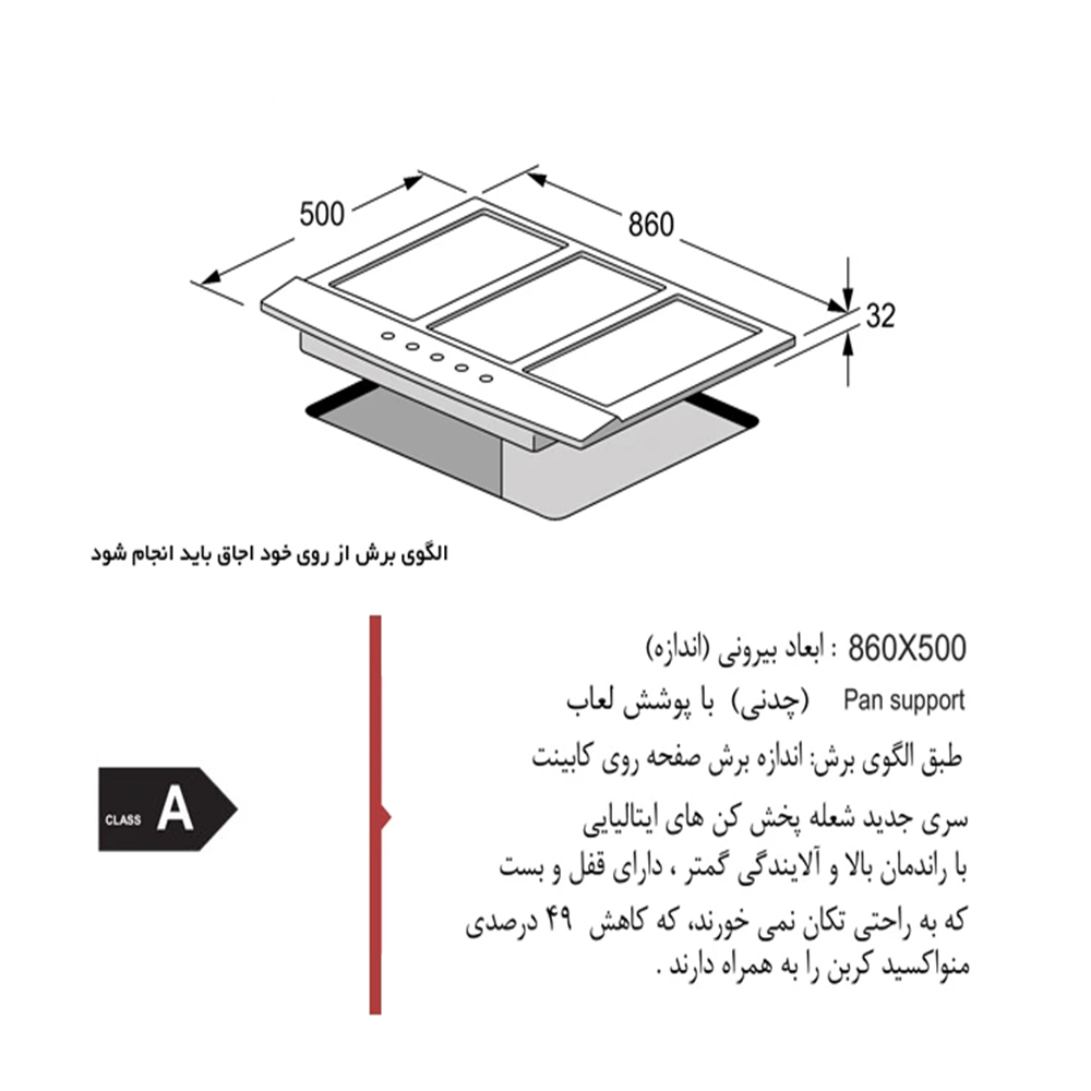 V22 MAP