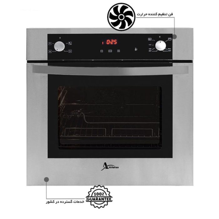 فر توکار اخوان مدل F24 برق و گاز